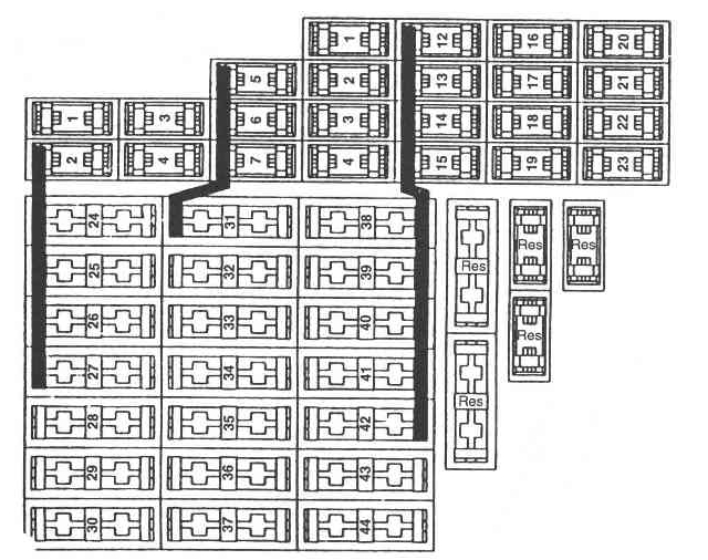Schéma Pojistek Škoda Octavia 1