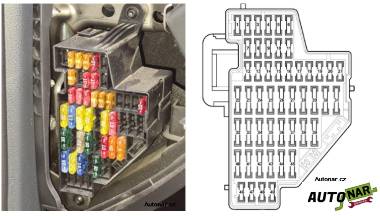 sch-ma-pojistek-vw-passat-b6-kompletn-popis